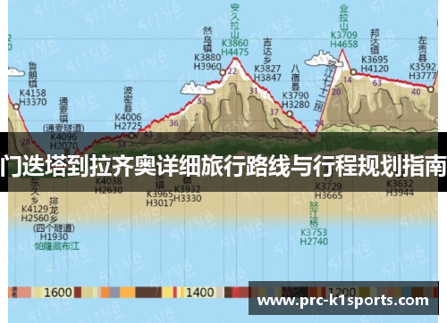 门迭塔到拉齐奥详细旅行路线与行程规划指南