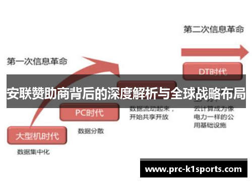 安联赞助商背后的深度解析与全球战略布局