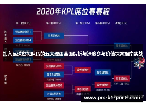 加入足球虚拟队伍的五大理由全面解析与深度参与价值探索指南实战 加入足球虚拟队伍的五大理由全面解析与深度参与价值探索指南实战