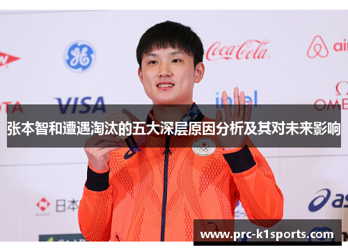张本智和遭遇淘汰的五大深层原因分析及其对未来影响 张本智和遭遇淘汰的五大深层原因分析及其对未来影响