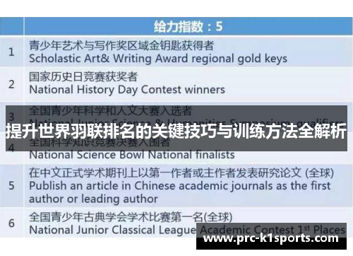 提升世界羽联排名的关键技巧与训练方法全解析 提升世界羽联排名的关键技巧与训练方法全解析