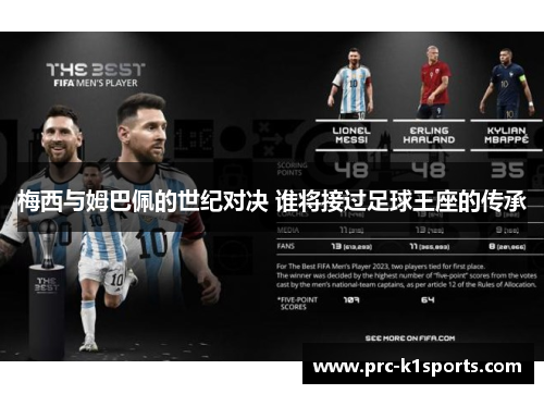梅西与姆巴佩的世纪对决 谁将接过足球王座的传承 梅西与姆巴佩的世纪对决 谁将接过足球王座的传承