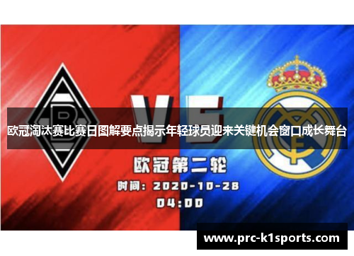 欧冠淘汰赛比赛日图解要点揭示年轻球员迎来关键机会窗口成长舞台