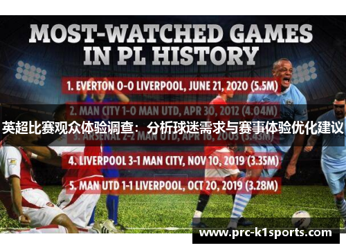 英超比赛观众体验调查：分析球迷需求与赛事体验优化建议