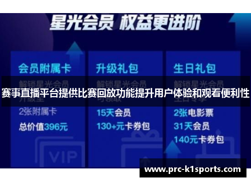 赛事直播平台提供比赛回放功能提升用户体验和观看便利性