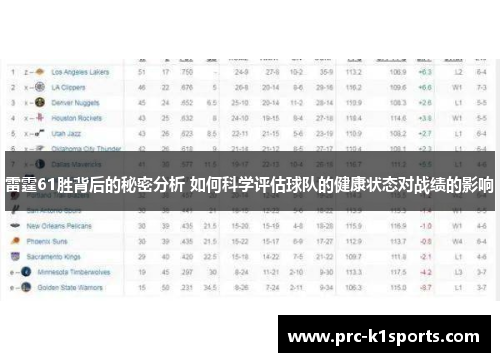 雷霆61胜背后的秘密分析 如何科学评估球队的健康状态对战绩的影响 雷霆61胜背后的秘密分析 如何科学评估球队的健康状态对战绩的影响